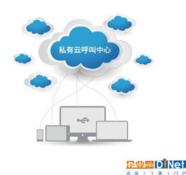 奥迪坚呼叫中心助力供水服务稳步提升——业务外包新模式的创新实践