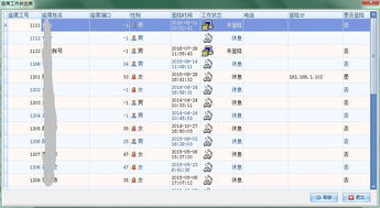 智能呼叫中心系统 客服、电购、金融与群呼的深度融合