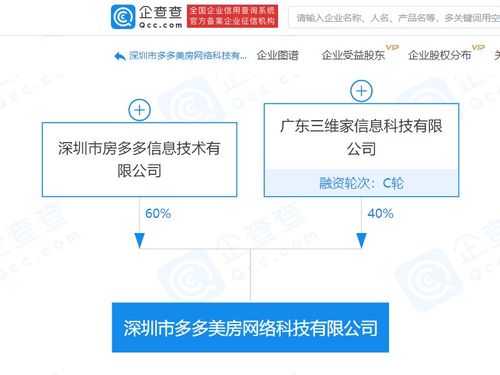 阿里巴巴关联企业成立新科技公司，聚焦人工智能软件开发