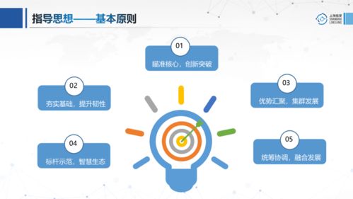 图解临港新片区前沿产业发展“十四五”规划 呼叫中心服务的机遇与路径